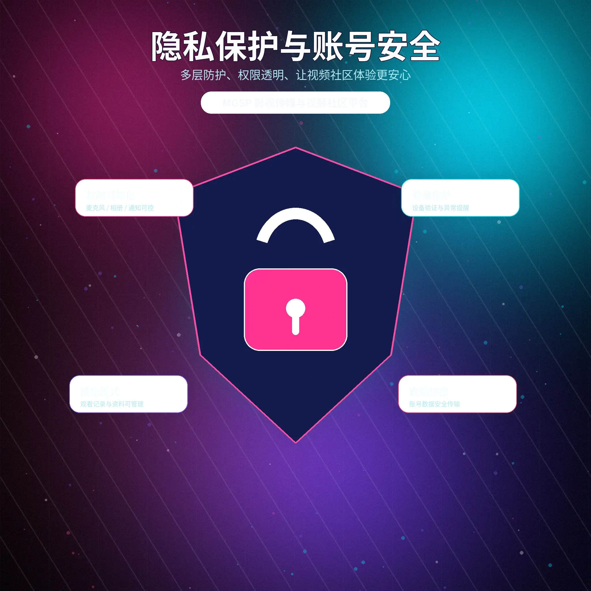 蘑菇视频个人隐私与资料保护
